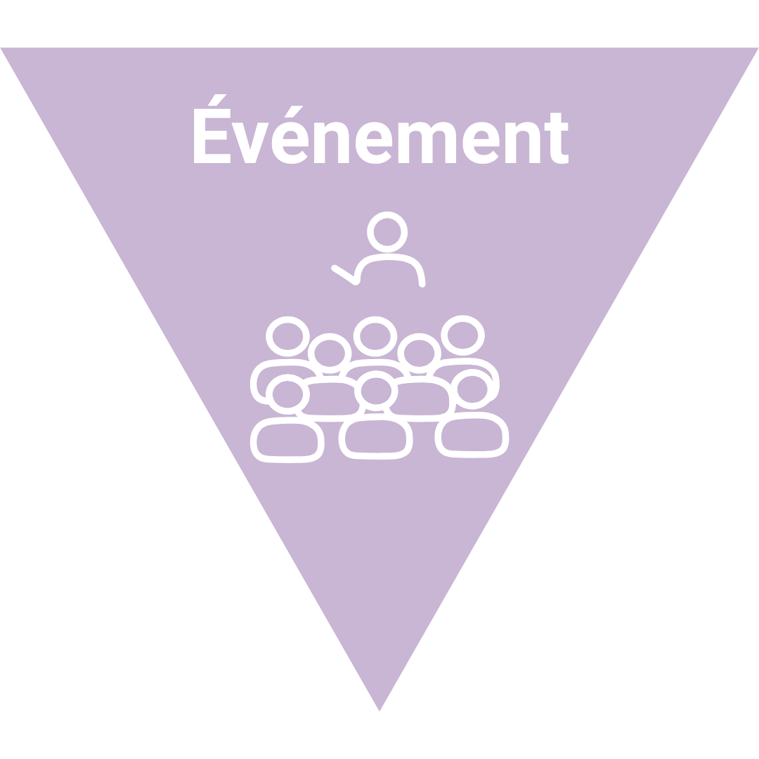 4 Bouton événement Hominance