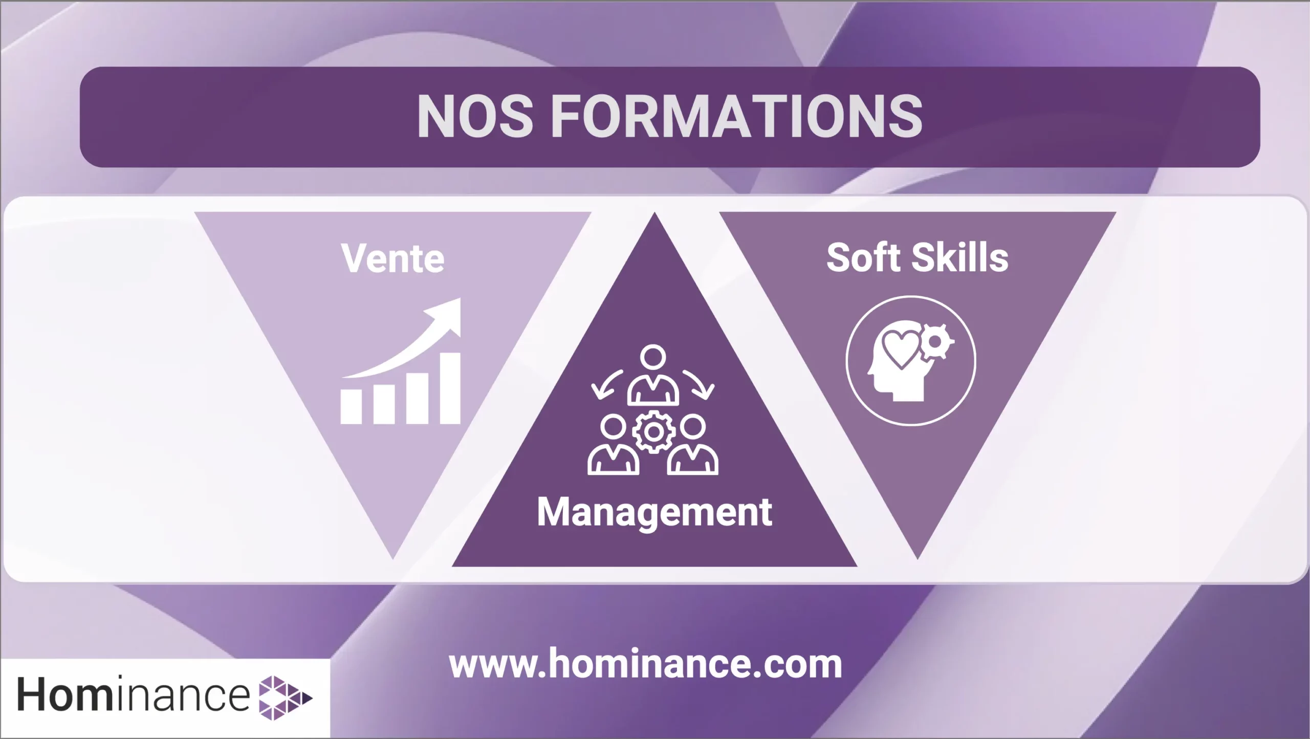 Catalogue des formations Hominance (PDF)