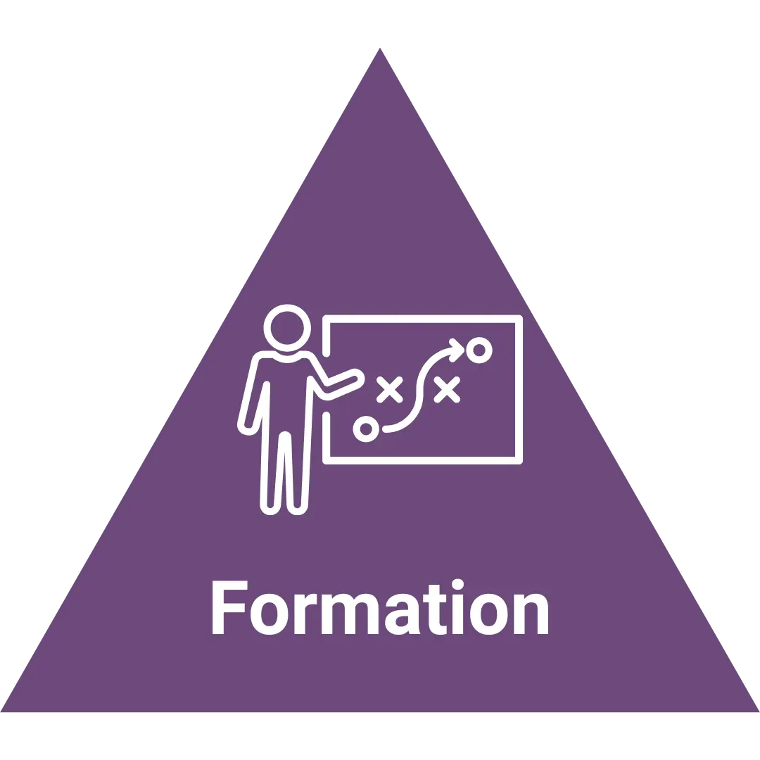 Formation en management pour renforcer les compétences relationnelles et décisionnelles